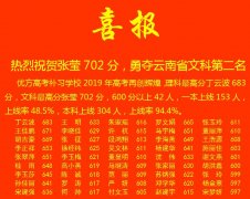 楚雄优方复读补习学校——楚雄高考复读补习首选